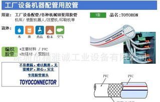 日本东洋克斯TOYOX网线管 价格、厂家与图片全解析